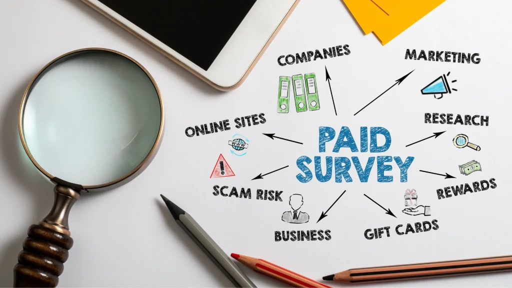 paid marketing