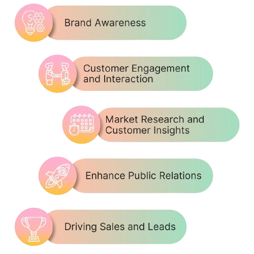 social media marketing