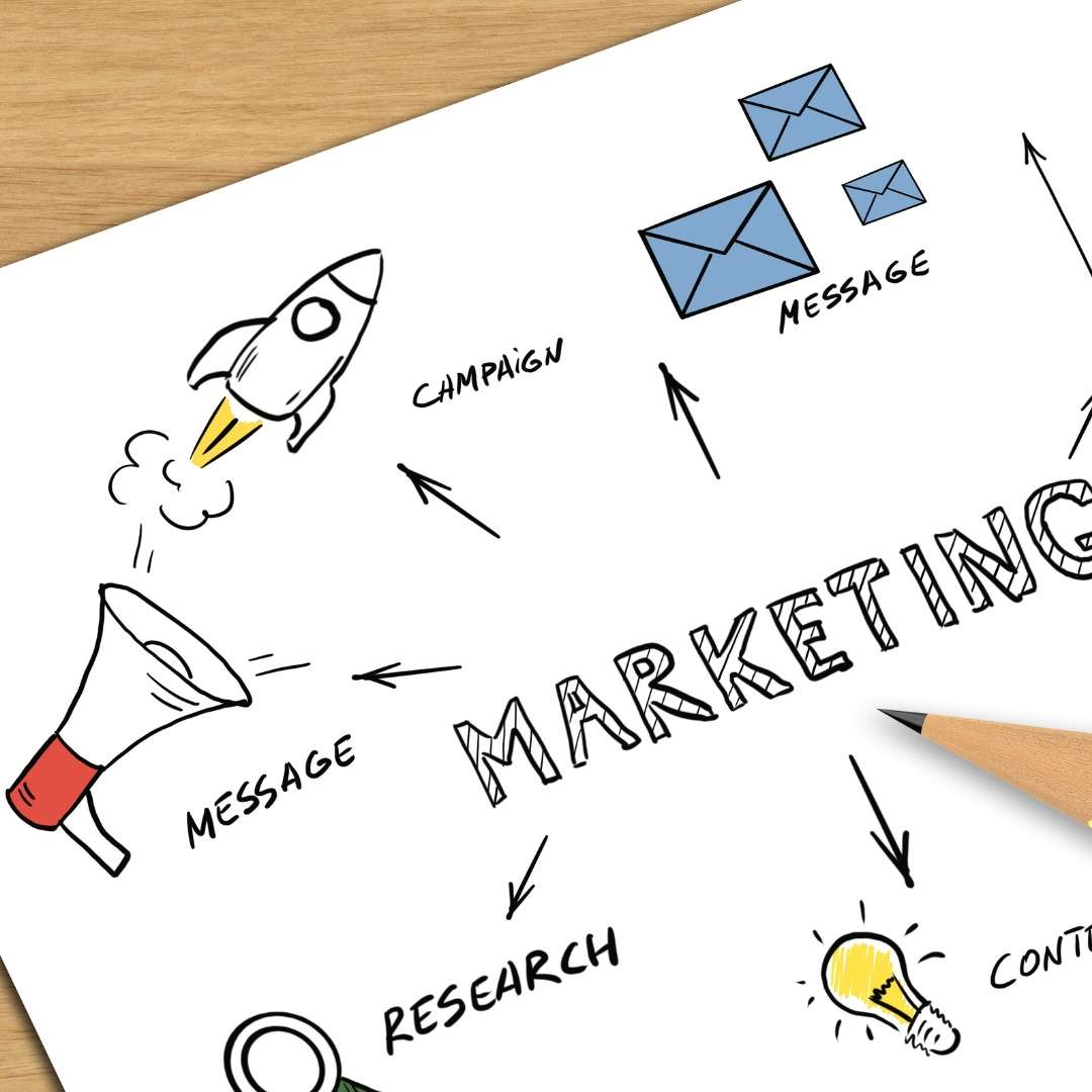 programmatic marketing