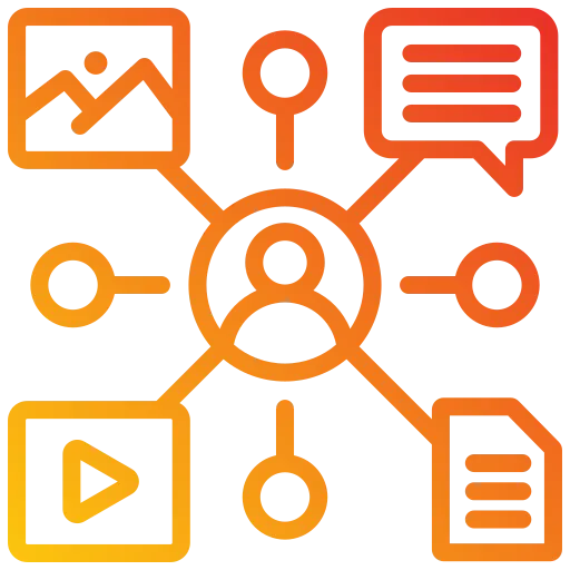 User-Generated Content (UGC)