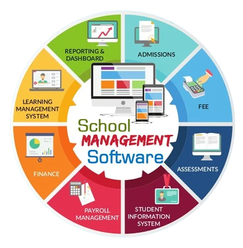 School management software