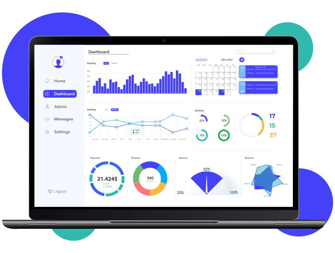 B2B Financial software